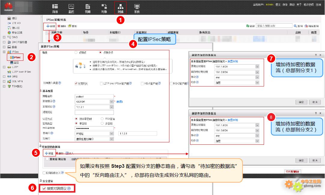 Dlink路由器IPsec VPN配置与路由应用深度解析,ipsec vpn 配置 路由 dlink,IPsec VPN,VPN和,at,第1张