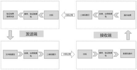 企业网络连接安全优化，交换机VPN设置深度解析,交换机VPN示意图,交换机vpn 设置,VPN的,VPN在,SSL VPN,第1张