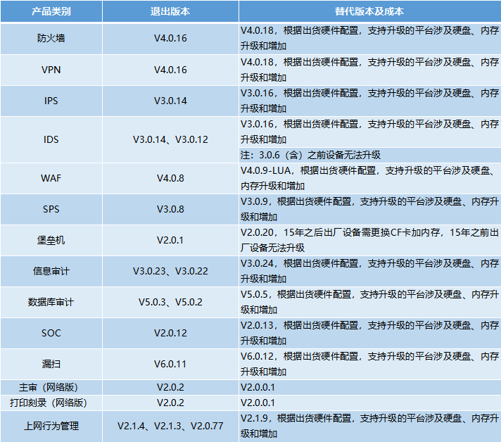 狸猫VPN老版本深度解析，免费翻墙神器，操作轻松体验,狸猫vpn老版本,狸猫VPN,第1张