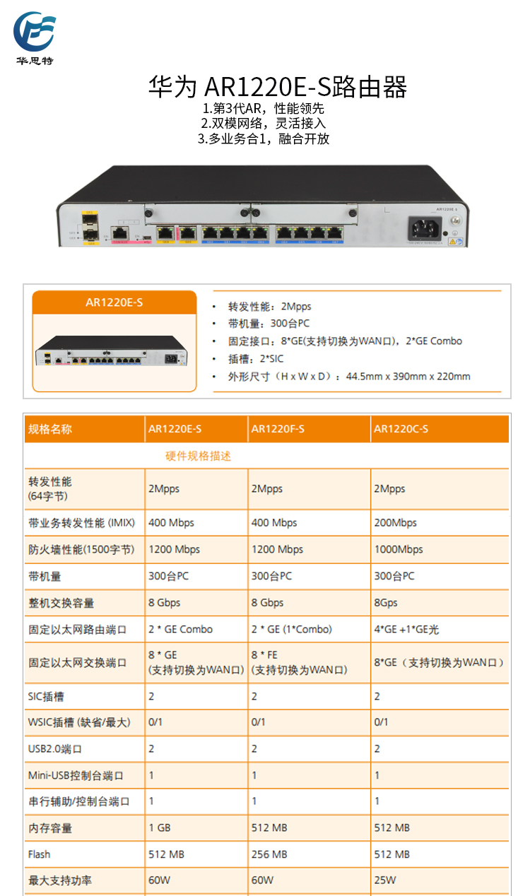 Ar1220S VPN功能解析，打造高效远程接入安全之道,Ar1220S VPN设备图,ar1220s vpn,SSL VPN,IPsec VPN,GRE VPN,第1张