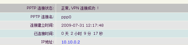 PPTP VPN故障800错误排查与修复攻略,PPTP VPN 客户端示意图,pptp vpn 800错误,VPN服,第1张