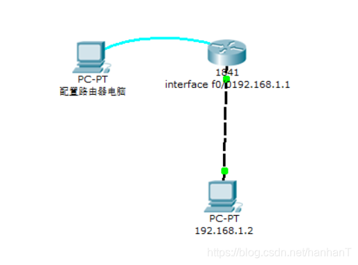 高效远程办公的Cisco VPN多人登录方案,Cisco VPN示意图,cisco vpn 多人登录,VPN服,VPN的,at,第1张