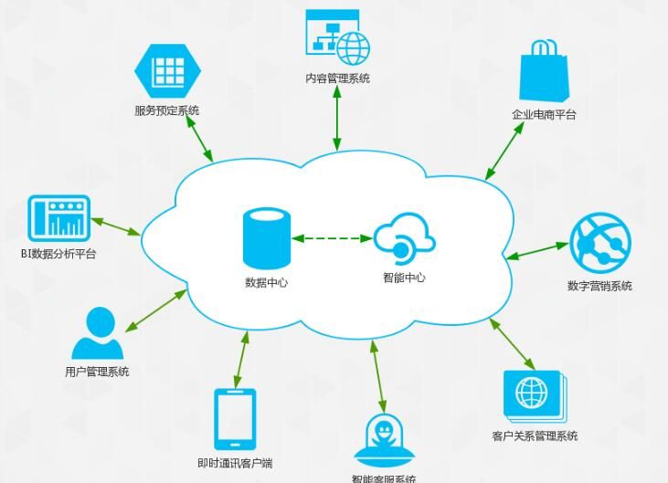 高效稳定公司VPN构建之道，企业信息化建设关键策略,VPN技术示意图,建立公司vpn,SSL VPN,IPsec VPN,VPN服,第1张