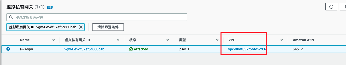 AWS EC2与VPN深度融合，打造云端安全远程访问新篇章,云计算图示,aws ec2 vpn,VPN的,与VPN结合,网络中创建VPN,第1张