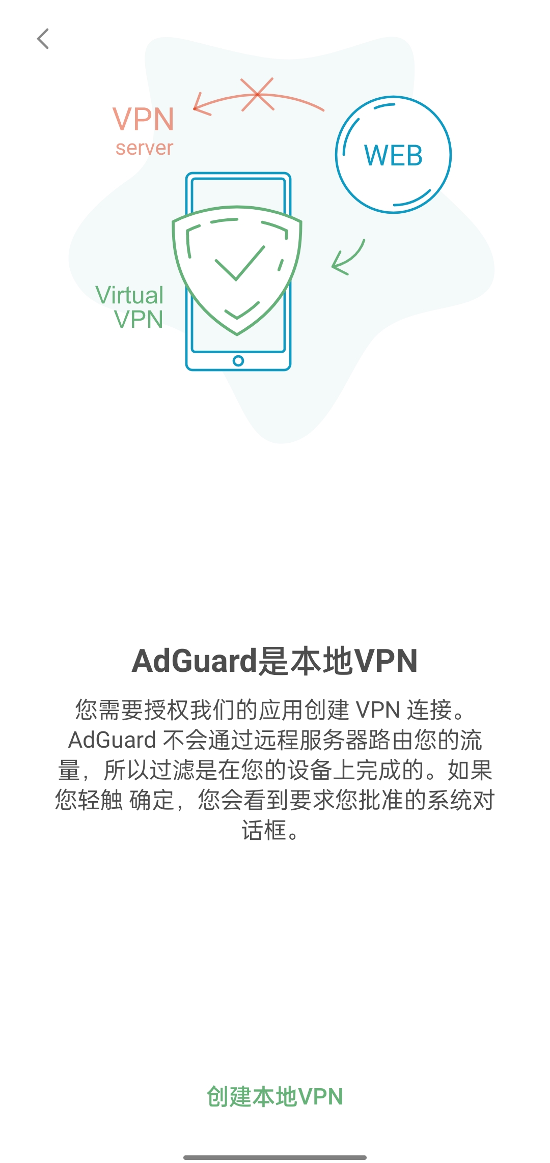 乐速VPN，畅快无广告网络体验，尽享高效屏蔽功能,乐速VPN图标,乐速vpn 广告屏蔽,VPN服,VPN的,VPN后,第1张