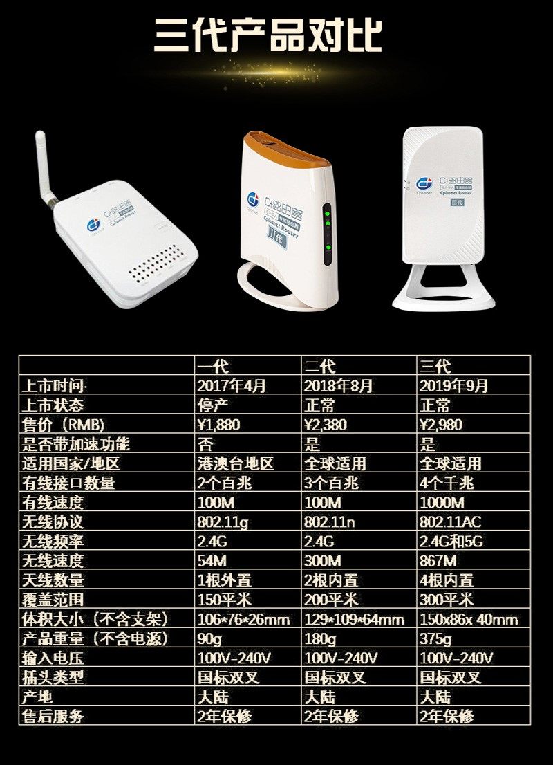 小米盒子畅游全球，VPN解锁，尽享海外影视资源,小米盒子VPN使用图解,小米盒子挂vpn,VPN服,VPN的,第1张