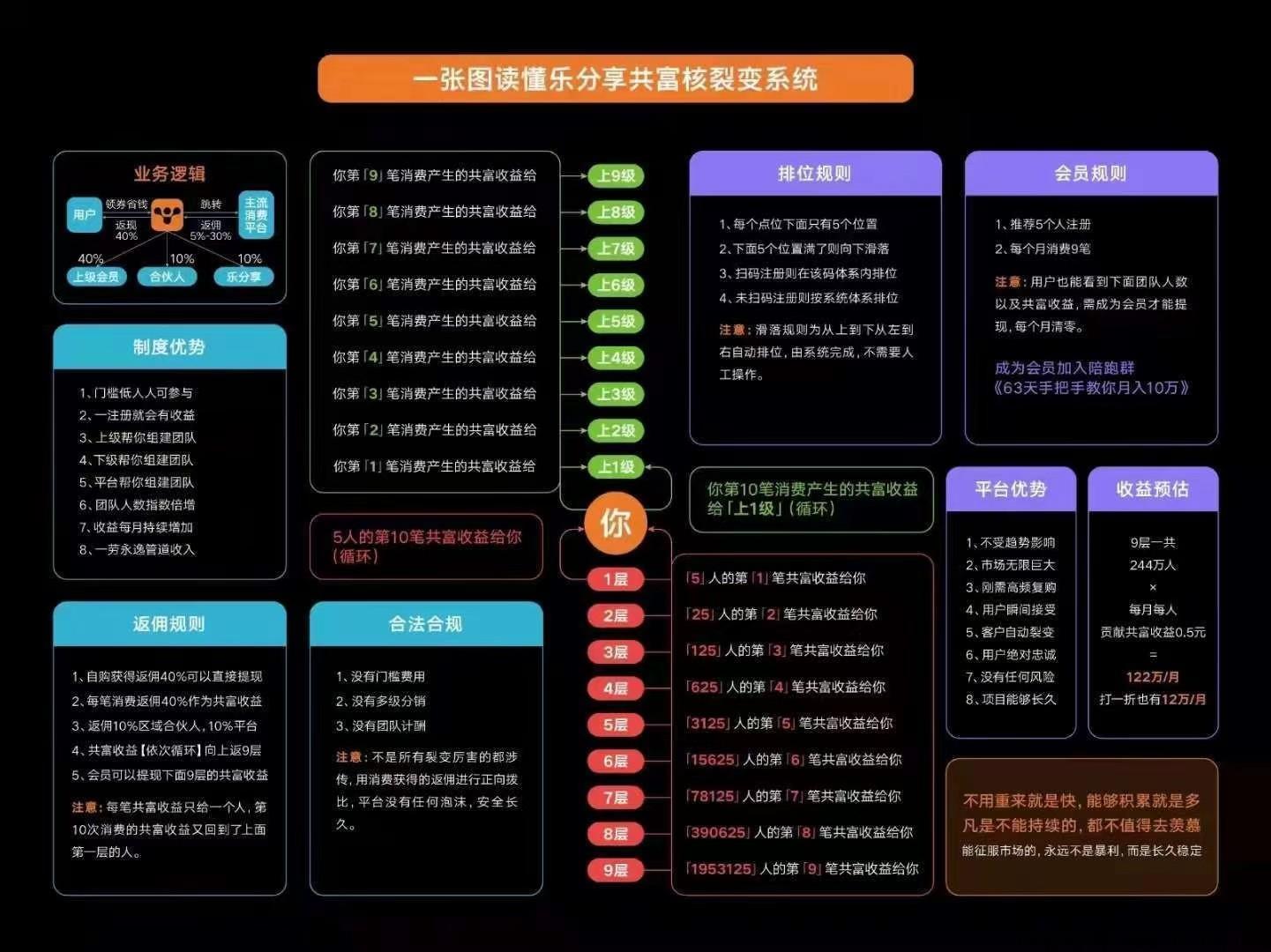 乐网VPN连接攻略，用户必备步骤详解,网络示意图,乐网怎么连接VPN,VPN服,VPN的,VPN后,第1张