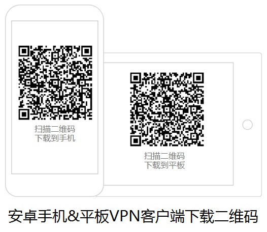 西北师范大学VPN服务揭秘，深入解析.snnu.edu.cn VPN细节,西北师范大学VPN示意图,vpn.snnu.edu.cn,VPN服,cn,edu,第1张