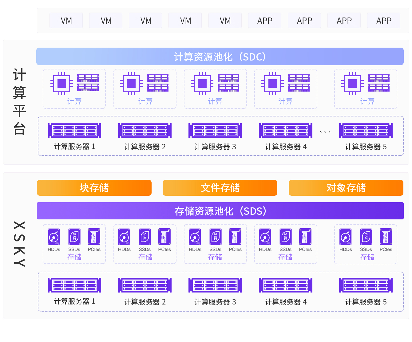 搭建稳定高效VPN节点的入门指南,VPN搭建示意图,如何搭建vpn节点,VPN服,VPN的,第1张