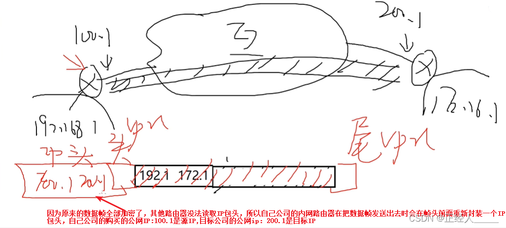 深度解析，如何使用VPN到日本的App畅游网络世界——安全、便捷、无障碍,VPN到日本的app,VPN在,at,第1张