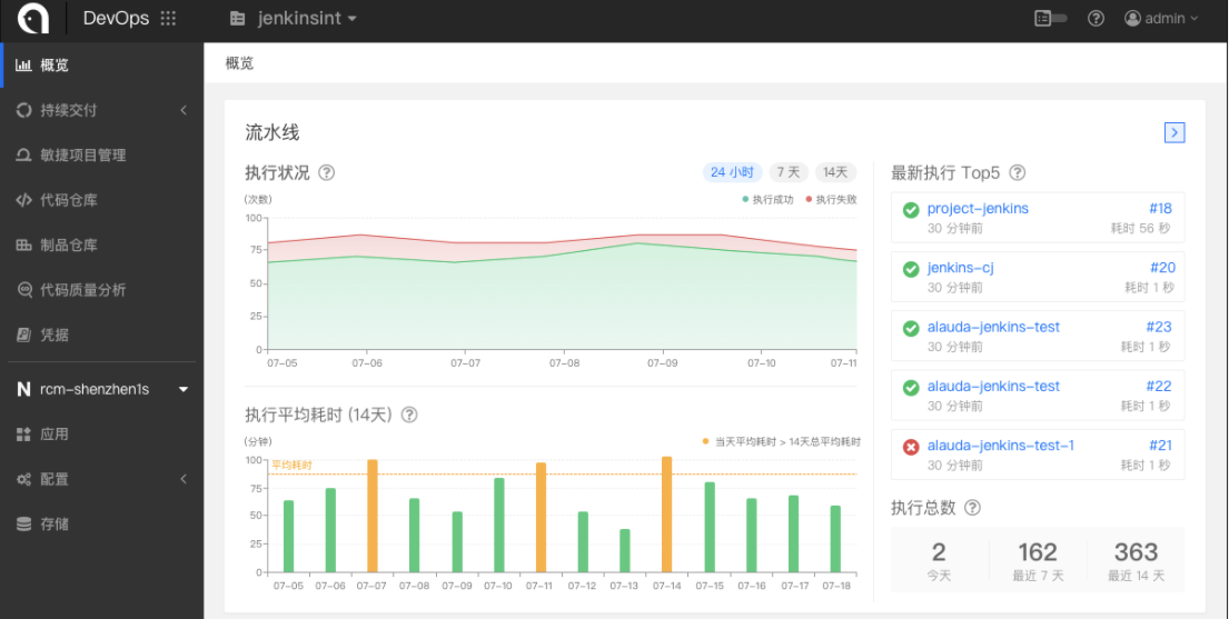 灵雀云VPN，构建高效稳定的远程连接平台,灵雀云VPN示意图,灵雀云 搭建vpn,VPN服,VPN的,at,第1张