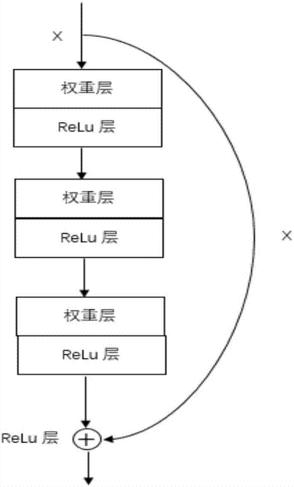 粒子VPN深度评测，性能、安全与易用性全面解析,文章目录概览：,粒子vpn好用吗,VPN的,VPN在,VPN后,第1张