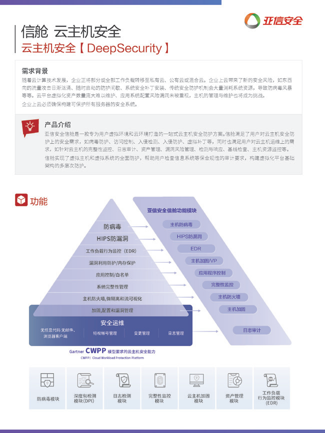 ASO DAO VPN综合评测，性能、安全与用户体验深度解析,ASO DAO VPN示意图,asodao vpn怎么样,VPN的,VPN在,第1张