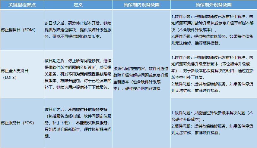 防火墙VPN性能与价格解析，寻找最佳性价比方案,网络安全示意图,防火墙vpn 报价,VPN的,at,第1张