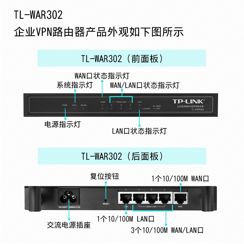 轻松掌握TPLINK WR302 VPN设置，打造家庭网络远程访问解决方案,TPLINK WR302路由器,tplinkwar302vpn设置,VPN服,通过VPN连接,台VPN,第1张