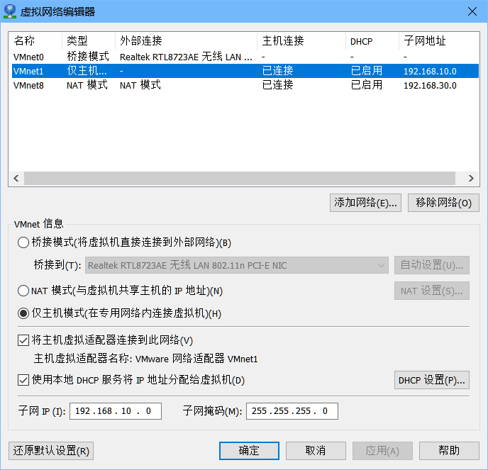 GNS3与IPsec VPN，打造虚拟网络安全实战平台,目录概览：,gns3 ipsec vpn,VPN的,VPN在,IPsec VPN,第1张