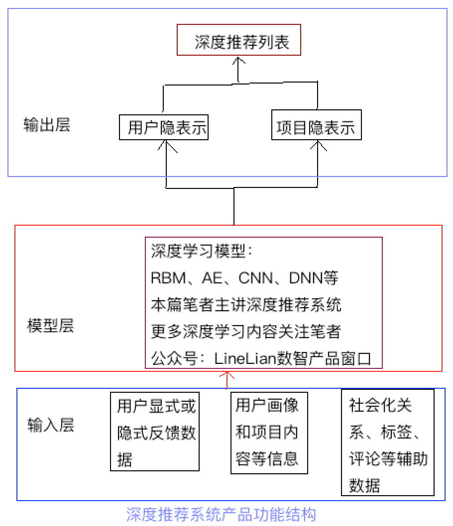 揭秘正规VPN购买渠道的选择之道,VPN示意图,比较正规VPN购买,了解VPN,VPN服,VPN的,第1张