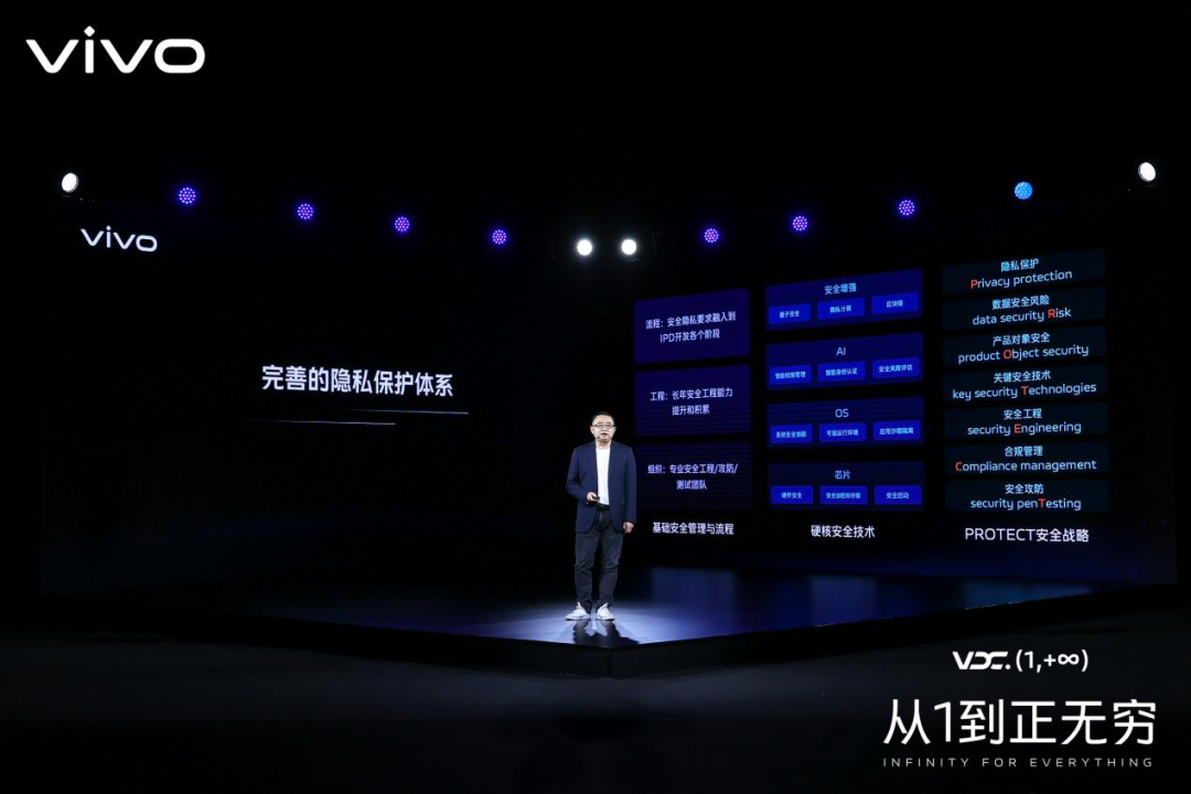 vivo用户VPN安全使用指南,VPN示意图,vivo怎样信任vpn来源,了解VPN,VPN服,VPN的,第1张