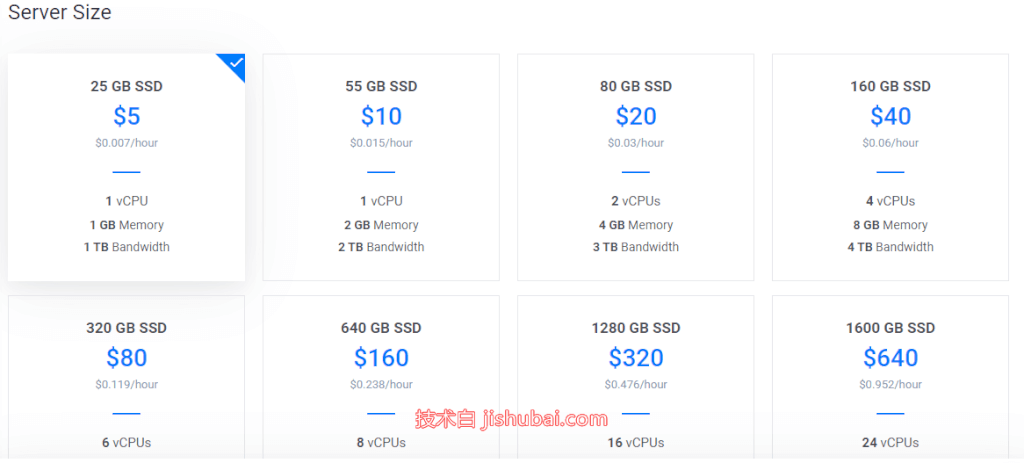 Vultr服务器SS配置故障解决指南,随着互联网技术的飞速进步，越来越多的用户开始青睐于使用SS（Shadowsocks）来提升网络速度并突破地域限制，Vultr，作为一家在全球范围内享有盛誉的VPS服务提供商，其提供的SS配置功能同样颇受用户青睐，一些用户在尝试配置Vultr服务器上的SS服务时，却遇到了无法正常使用VPN的难题，本文将深入剖析Vultr服务器SS配置中无法使用VPN的原因，并提供相应的解决策略。,vultr ss 不能vpn,VPN的,第1张