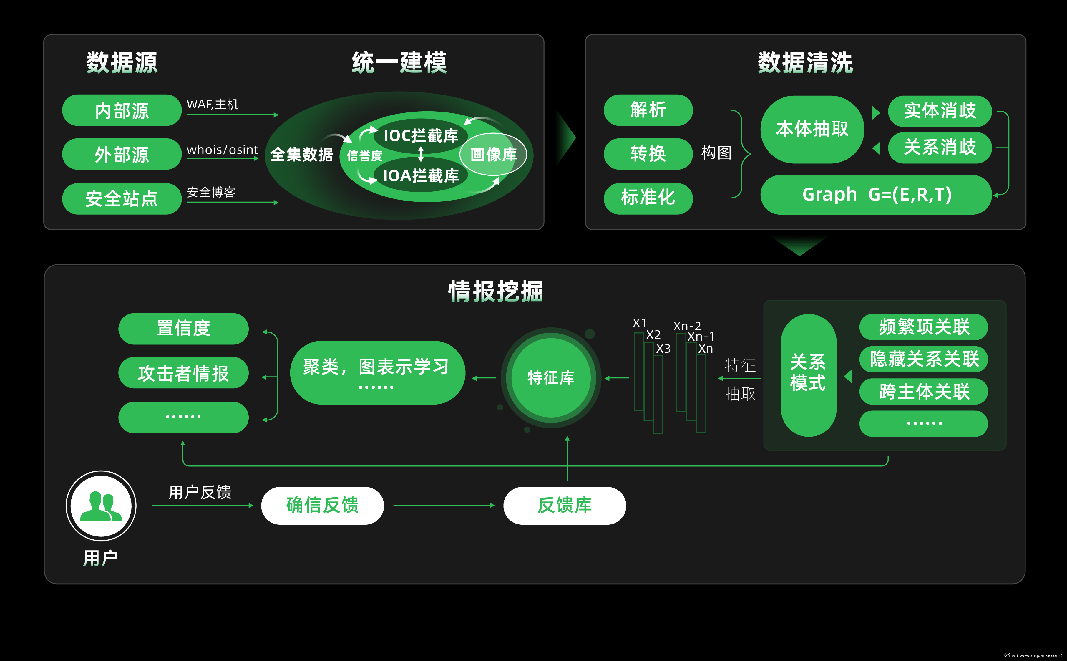 阿里金融云助力VPN技术，安全高效金融数据传输新篇章,本文目录概览：,阿里金融云 如何vpn,VPN服,SSL VPN,IPsec VPN,第1张