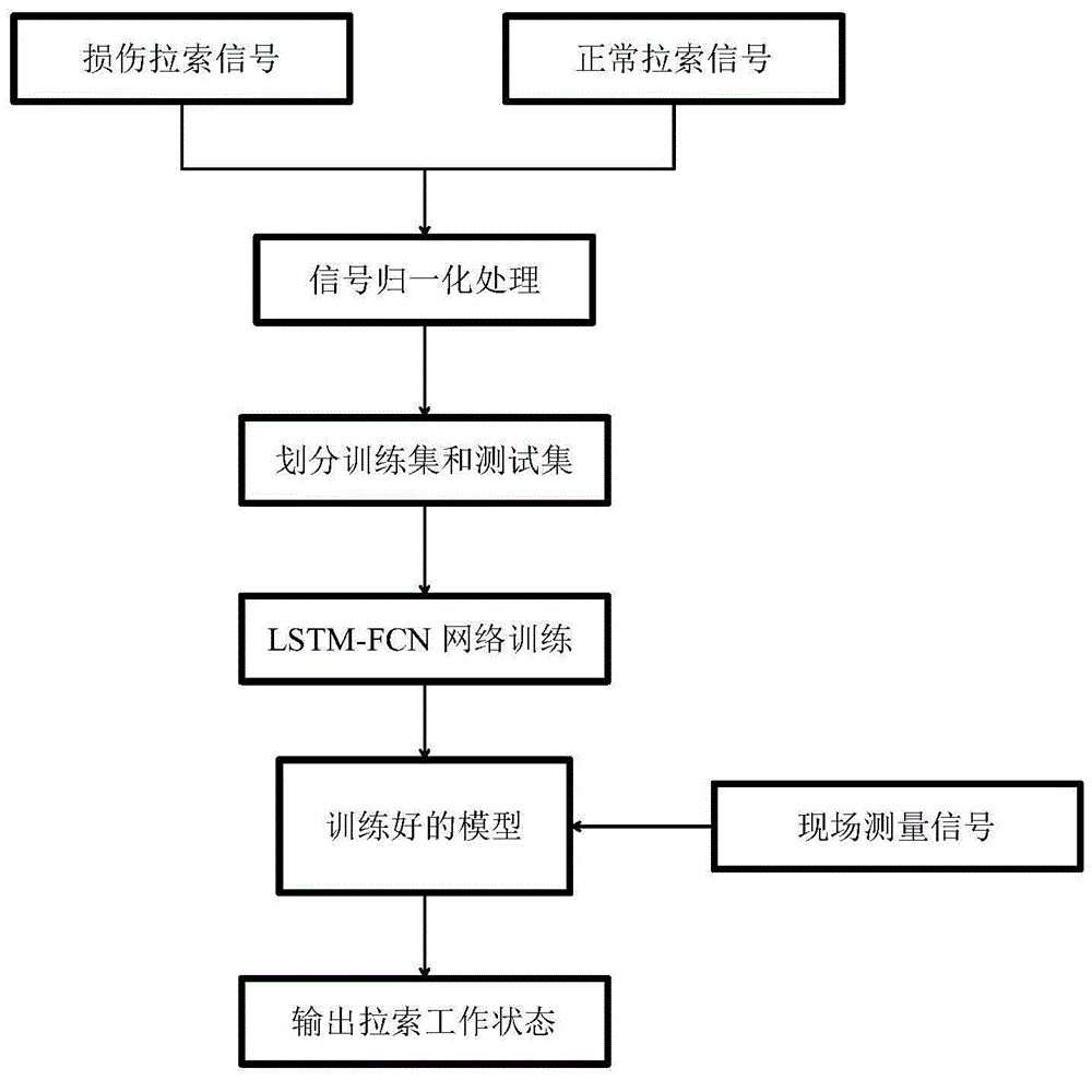 构建高效稳定高速VPN的关键策略深度解析,网络示意图,如何建立高速VPN,VPN服,第1张