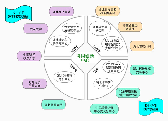 VPN助力企业，高效协同，打造安全稳定的总公司网络桥梁,网络连接示意图,用vpn连接总公司,VPN服,SSL VPN,IPsec VPN,第1张