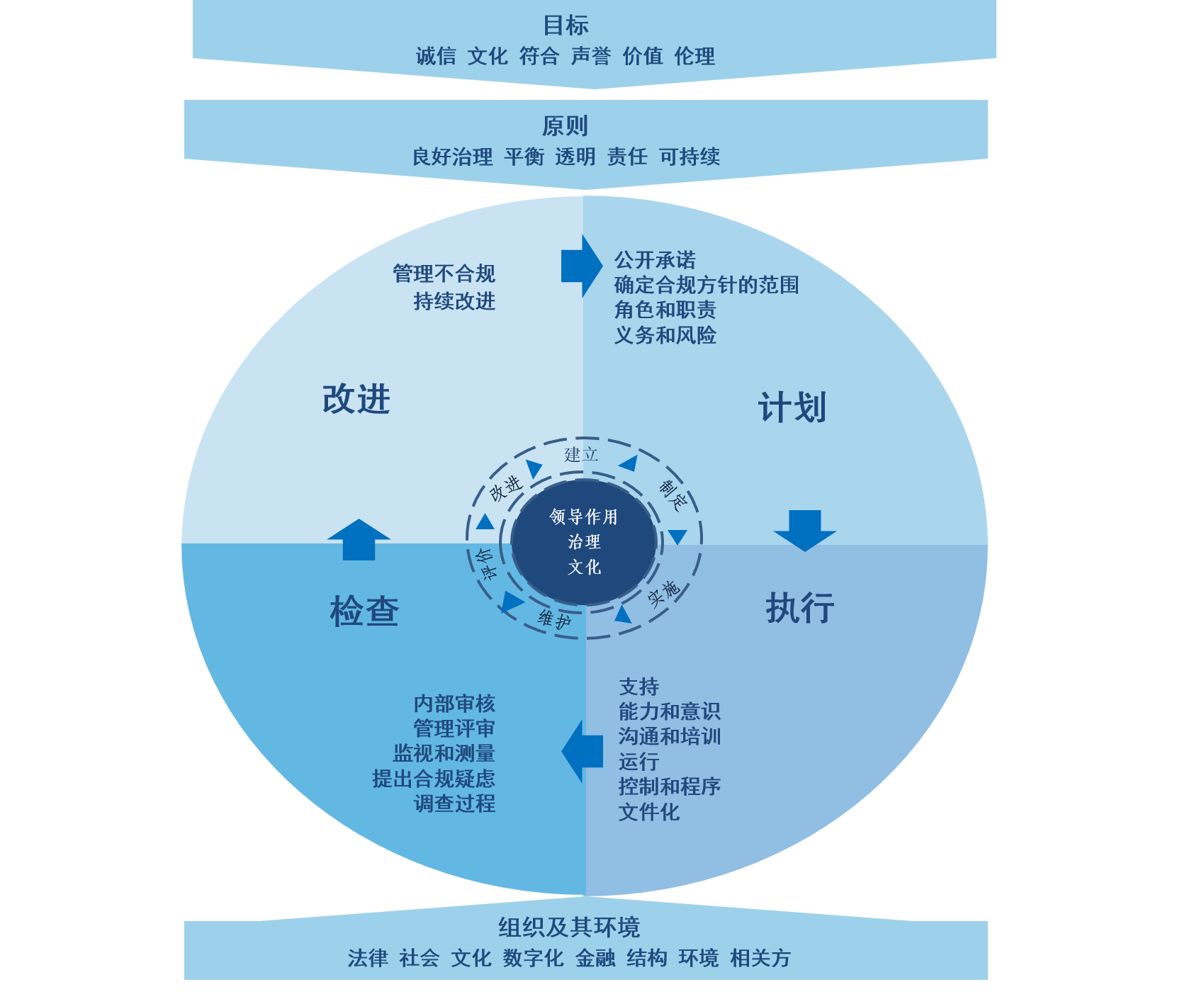 中国VPN注册与合规使用全指南,网络安全图,在中国注册的vpn,VPN服,VPN的,批准的VPN,第1张