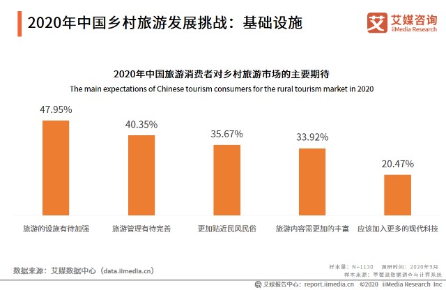 解析国内VPN市场，现状、挑战与未来展望,国内vpn格,VPN在,VPN行,第1张