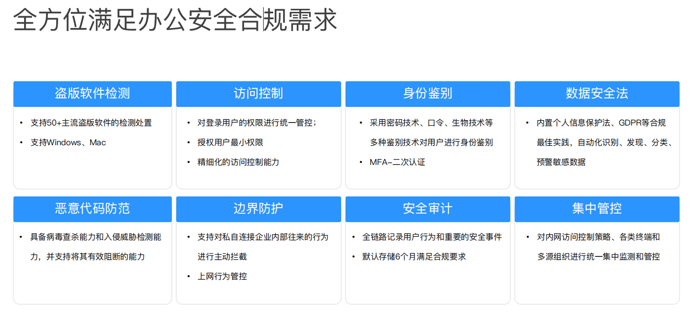 万科集团联合VPN技术，构建安全智能远程办公生态圈,万科集团与VPN技术合作图示,万科集团 vpn,VPN服,第1张