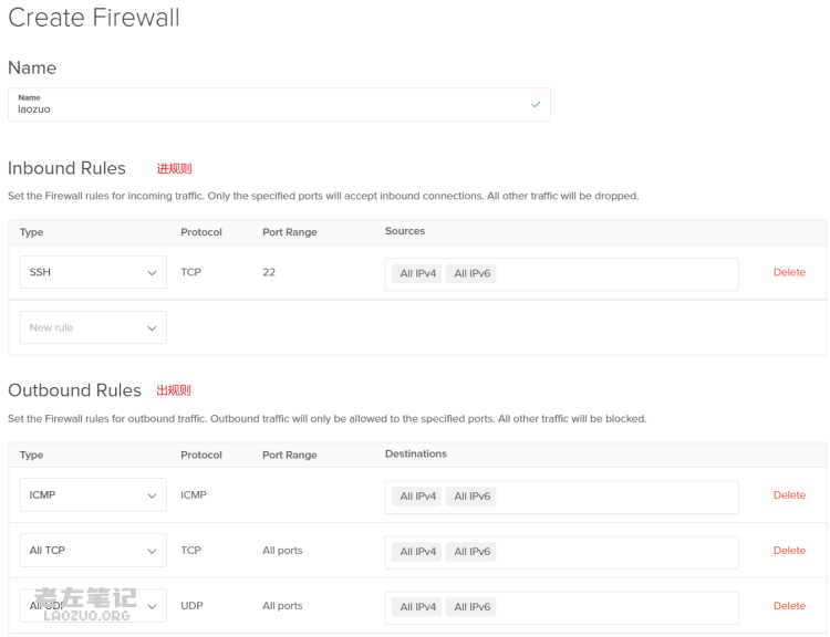 DigitalOcean服务器上搭建VPN，实现安全稳定的远程访问指南,网络防火墙示例,digitalocean配置vpn,VPN服,第1张