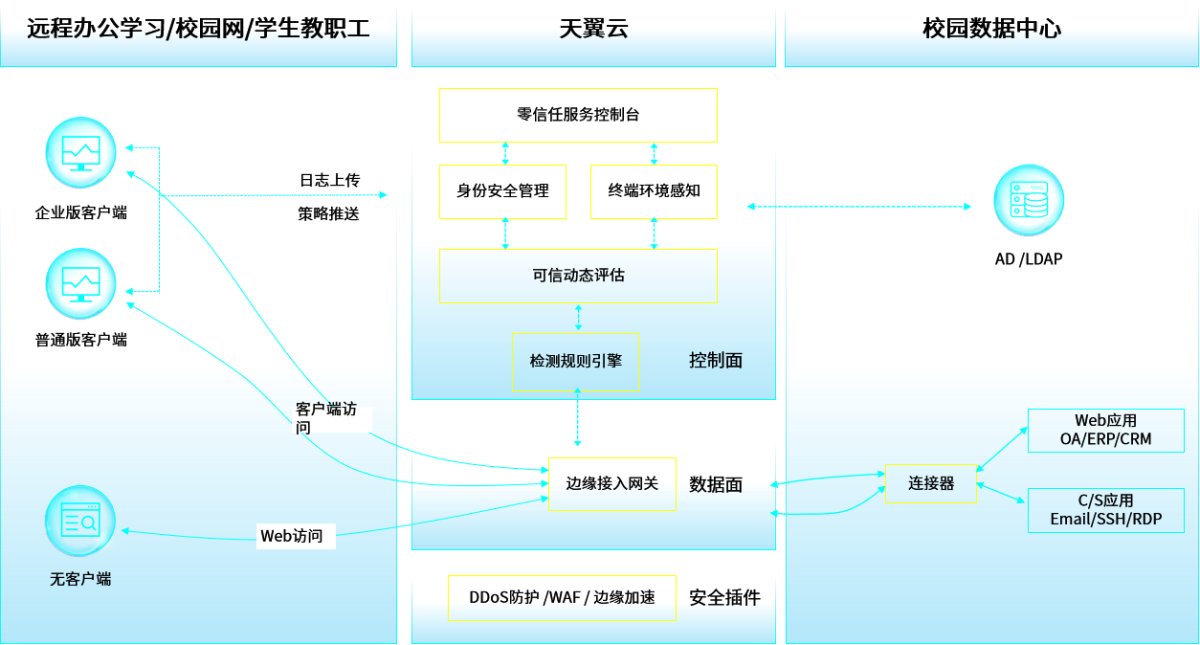 天琪VPN，守护网络自由，推动全球信息流通新篇章,天琪VPN示意图,天琪vpn,VPN服,第1张