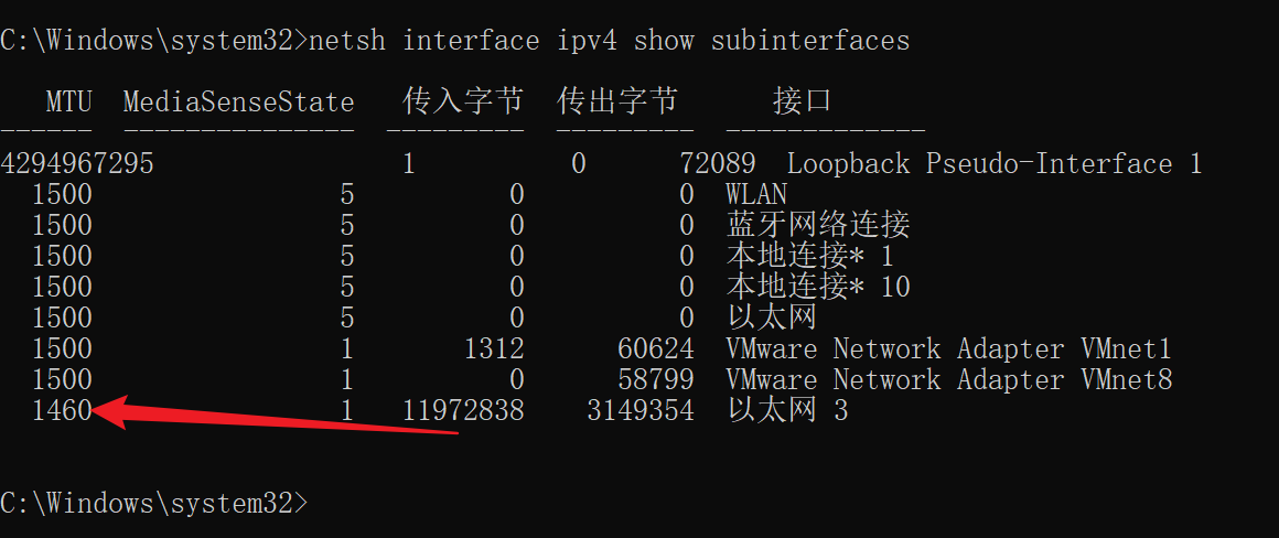 VPN MTU调优，加速网络体验的秘密武器,vpn 修改mtu,VPN网络,VPN服,VPN的,第1张