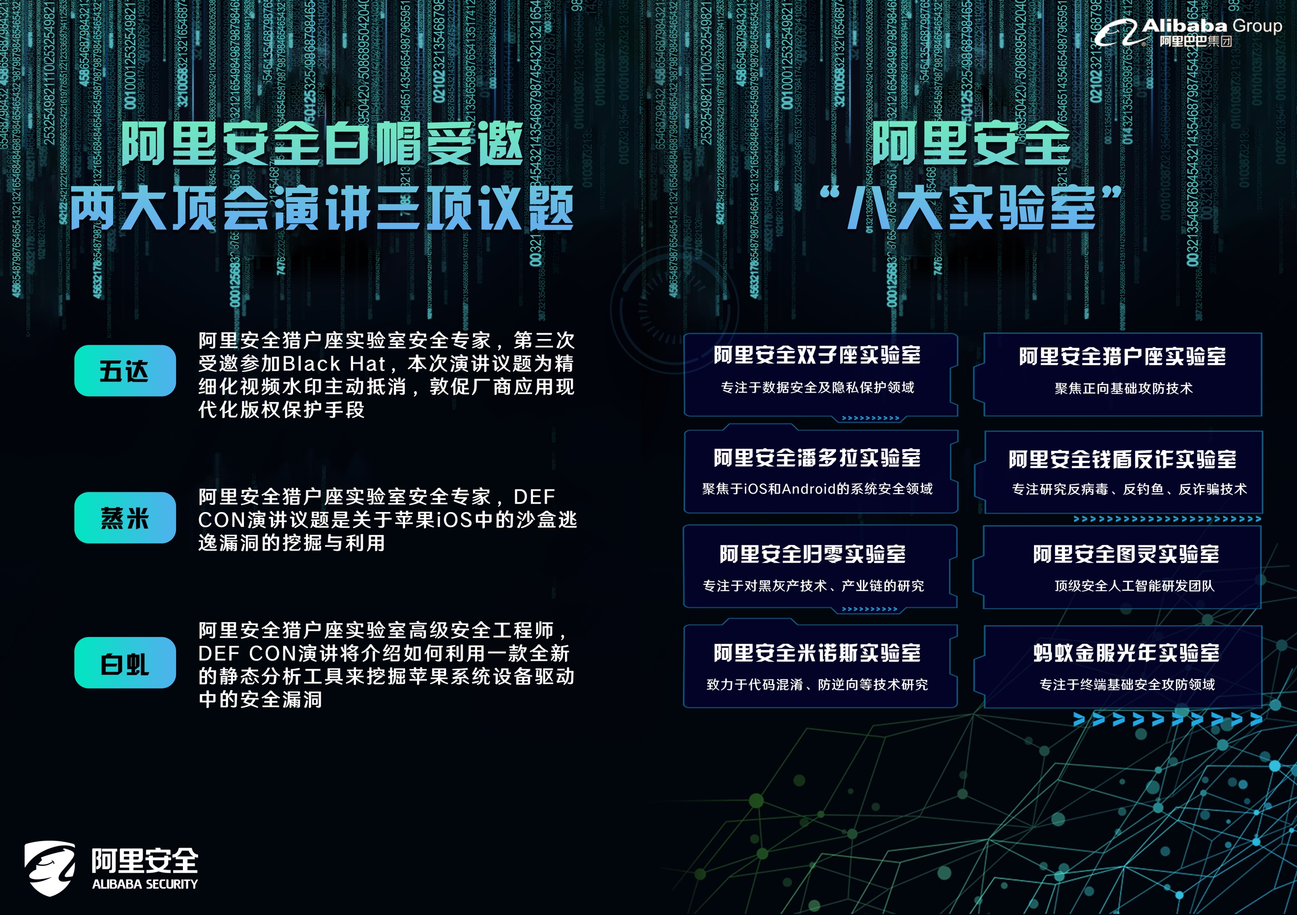 越狱VPN指纹技术揭秘，网络安全面临新挑战,网络安全图示,越狱VPN指纹,VPN服,VPN的,VPN指,第1张