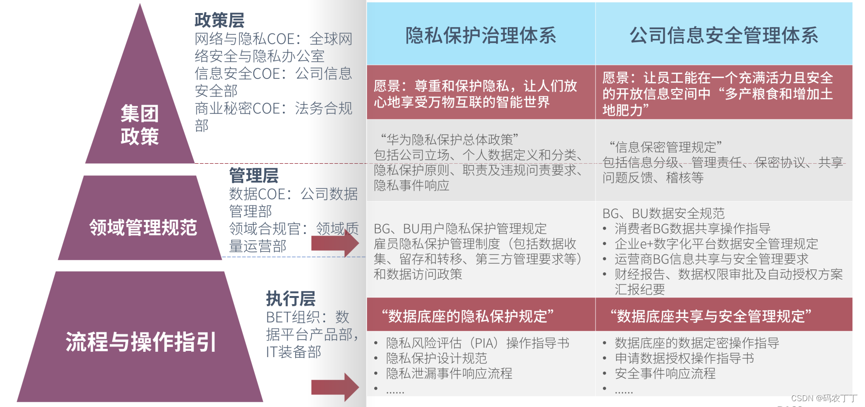 VPN891016，隐私保护先锋，引领智能网络新潮流,VPN891016示意图,vpn891016,第1张