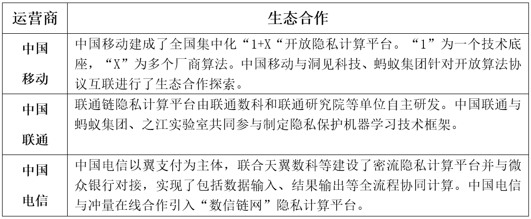 电信VPN资费全面解析，价格合理性及市场竞争力洞察,电信VPN服务示意图,电信vpn资费,VPN服,第1张