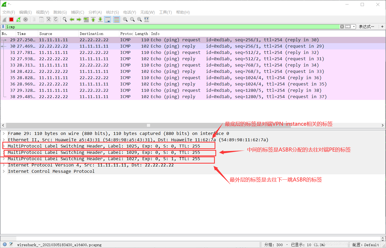 华为网络中MPLS VPN技术的应用与优势解析,MPLS VPN,mpls vpn华为,SSL VPN,IPsec VPN,VPN在,第1张