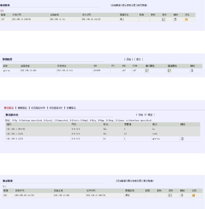 构建基于ASA防火墙的GRE隧道与IPsec VPN远程访问解决方案,本文目录概览：,asa gre ipsec vpn,VPN服,IPsec VPN,第1张