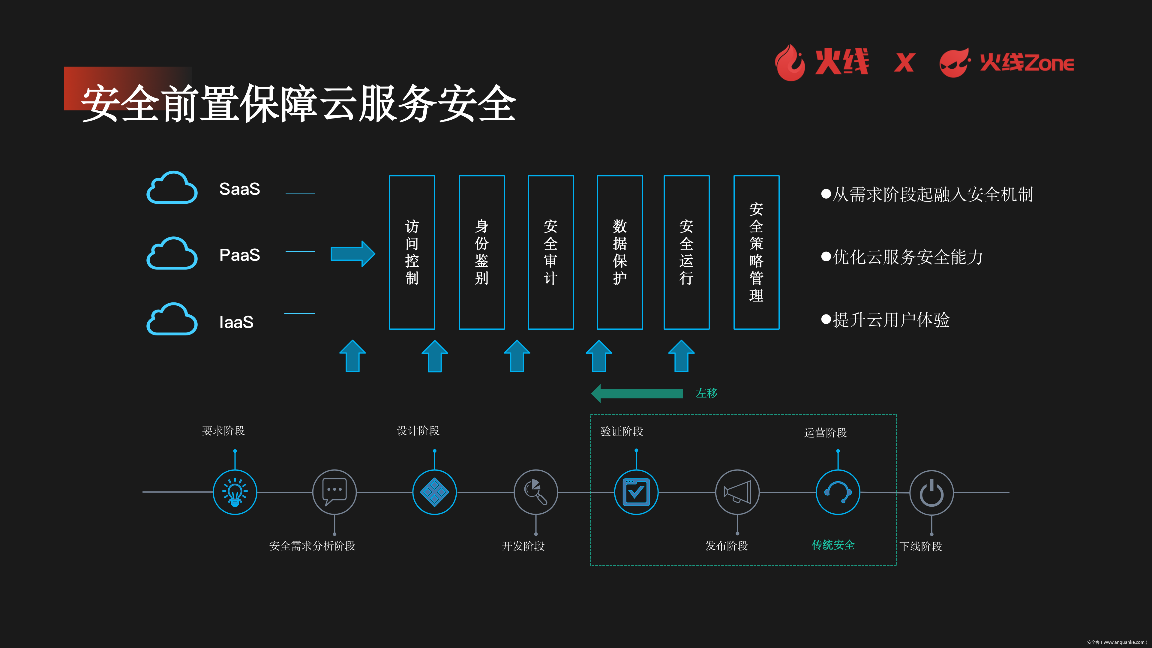 构建安全稳固VPN系统的核心策略揭秘,VPN示意图,如何建设vpn,VPN服,VPN的,安全可靠的VPN,第1张