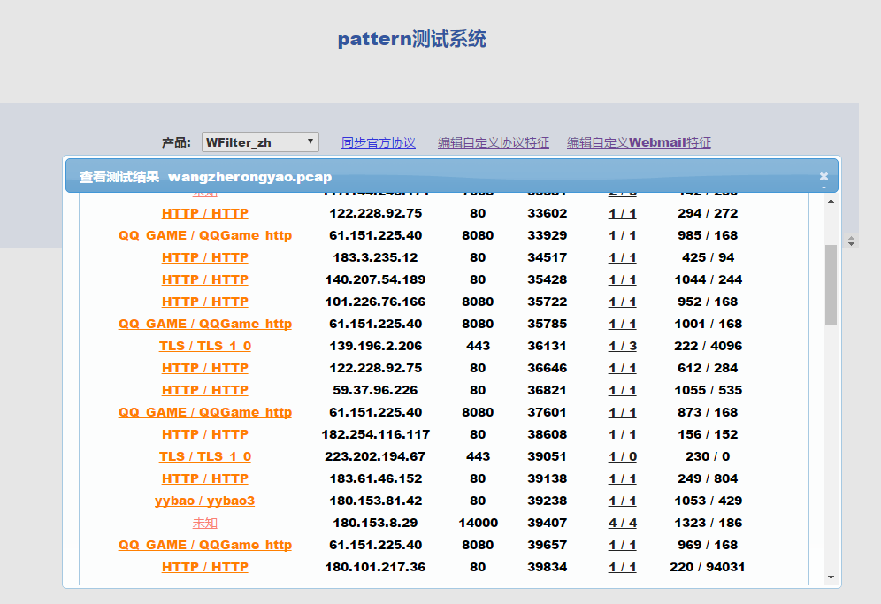 ww141388vpn深度揭秘，解锁网络自由新路径,ww141388vpn,vpn,vpn是,vpn官方,第1张