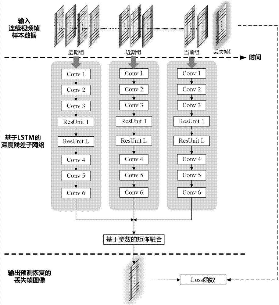 VPN与OBS丢帧问题深度剖析及解决方案,相关图示,vpn obs丢帧,VPN服,第1张