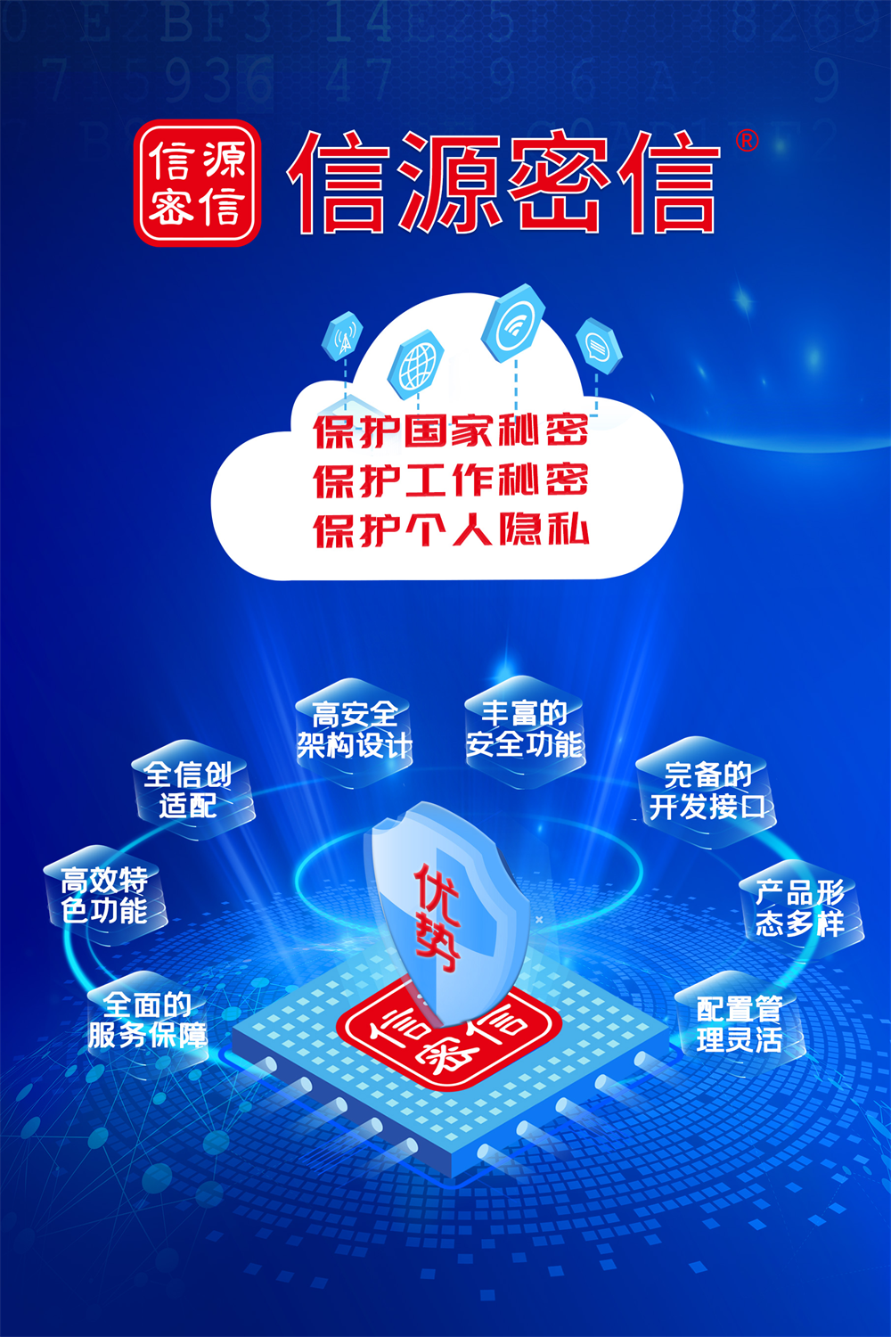 信通VPN，护航企业信息安全，助力国际化发展,信通VPN示意图,信通VPN,VPN的,第1张