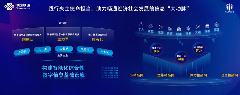 Digital China VPN，开启全球网络自由，携手构建数字化新未来,Digital China VPN示意图,digital china vpn,VPN的,VPN在,第1张