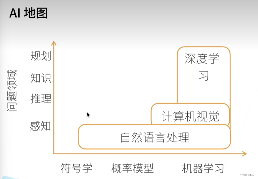 苹果用户必看，轻松掌握Master VPN，解锁网络自由之旅,master VPN 苹果,VPN服,VPN在,第1张