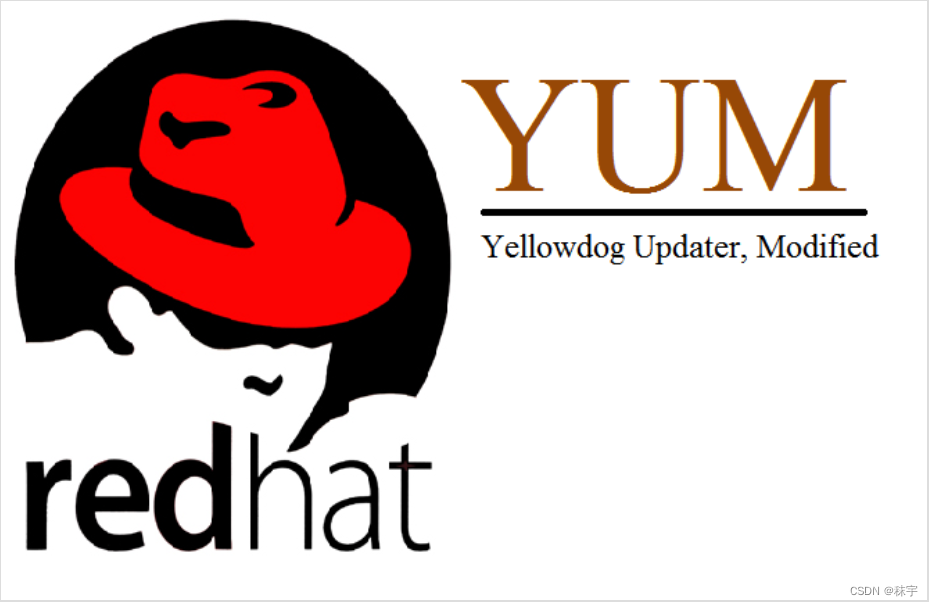 Linux YUM包管理器与VPN配置实操手册,示例图片,liunx yum vpn,vpn,vpn.,VPN服,第1张