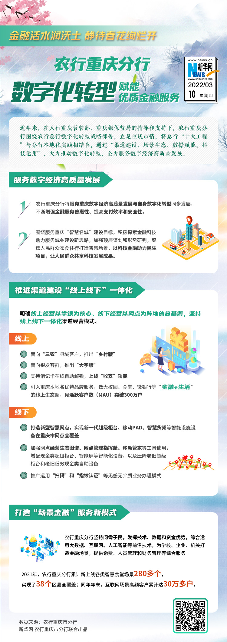 农行开启数字化转型新纪元，VPN助力网络保障与业务跃升,农行VPN网络建设成就图,农行架设vpn,VPN网络,第1张