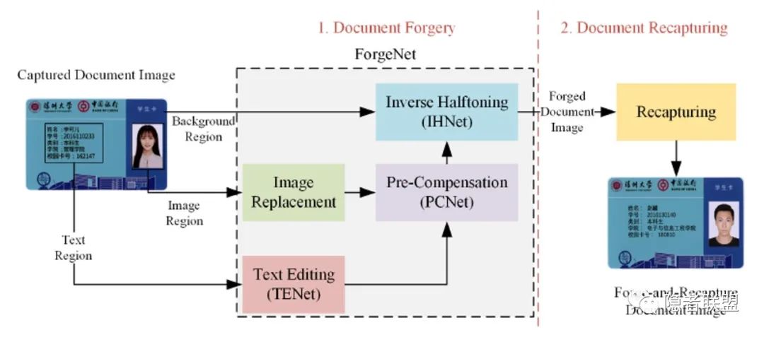 安全指南，深度解析VPN连接复制技巧,网络安全图标,怎么复制VPN,VPN服,第1张