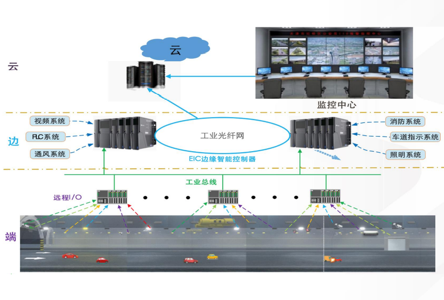 隧道技术在VPN领域的创新进步与未来展望,隧道技术图解,隧道技术vpn,VPN的,第1张