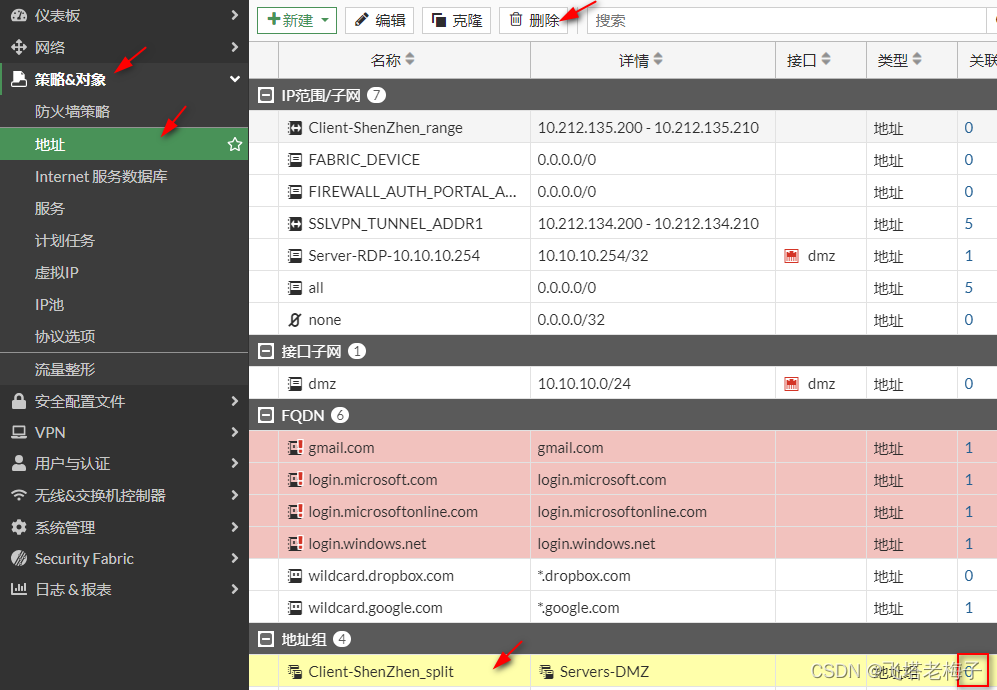 Forti SSL VPN，企业级远程接入安全解决方案解析,Forti SSL VPN示意图,forti ssl vpn,SSL VPN,VPN的,第1张