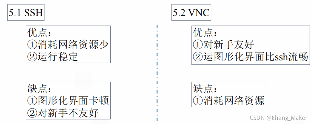 ROS 5与VPN协同创新，开启网络安全新纪元,网络安全示意图,ros 5 vpn,VPN的,VPN的加密,与VPN结合,第1张