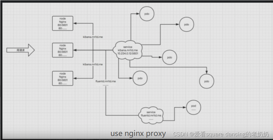 Ingress玩家必读，游戏是否需要VPN参与？,Ingress游戏插图,ingress需要vpn吗,VPN服,VPN的,购买VPN服务,第1张